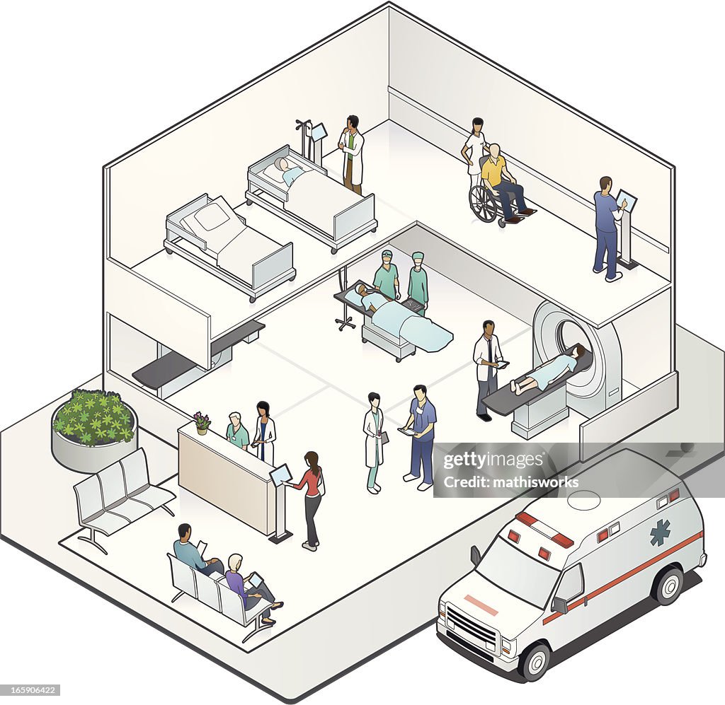 Hospital Cutaway minibarra de ferramentas