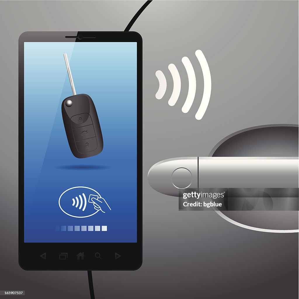 Contactless technology with car, bluetooth, NFC (near field communication)