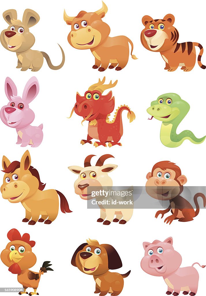 Funny China horoscope caracteres