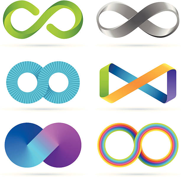 Infinity Sign Worksheet 2,412 Infinity Sign High Res Illustrations - Getty Images