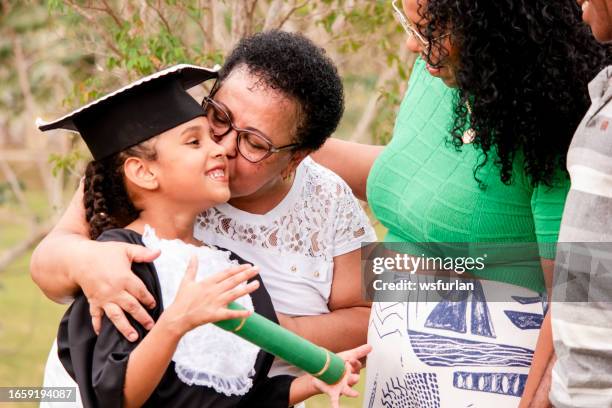 Cubone Graduation 872 Preschool Graduation Stock Photos, High-Res Pictures, and Images ...