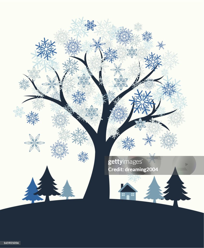 Tree of snowflake