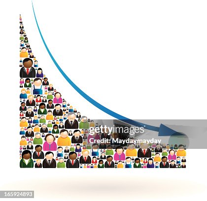 Decrease people chart Decrease people chart