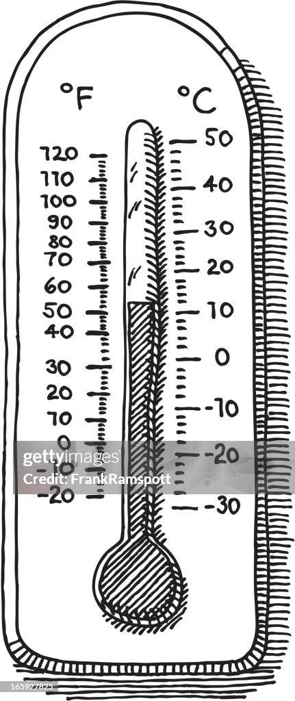 Basic Temp Drawling Thermometer Drawing Celsius