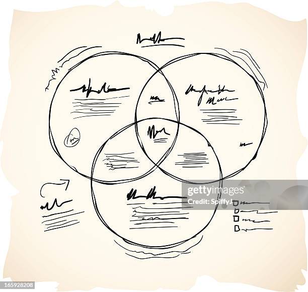 illustrations, cliparts, dessins animés et icônes de croquis circle se chevauchent tableau - diagramme de venn