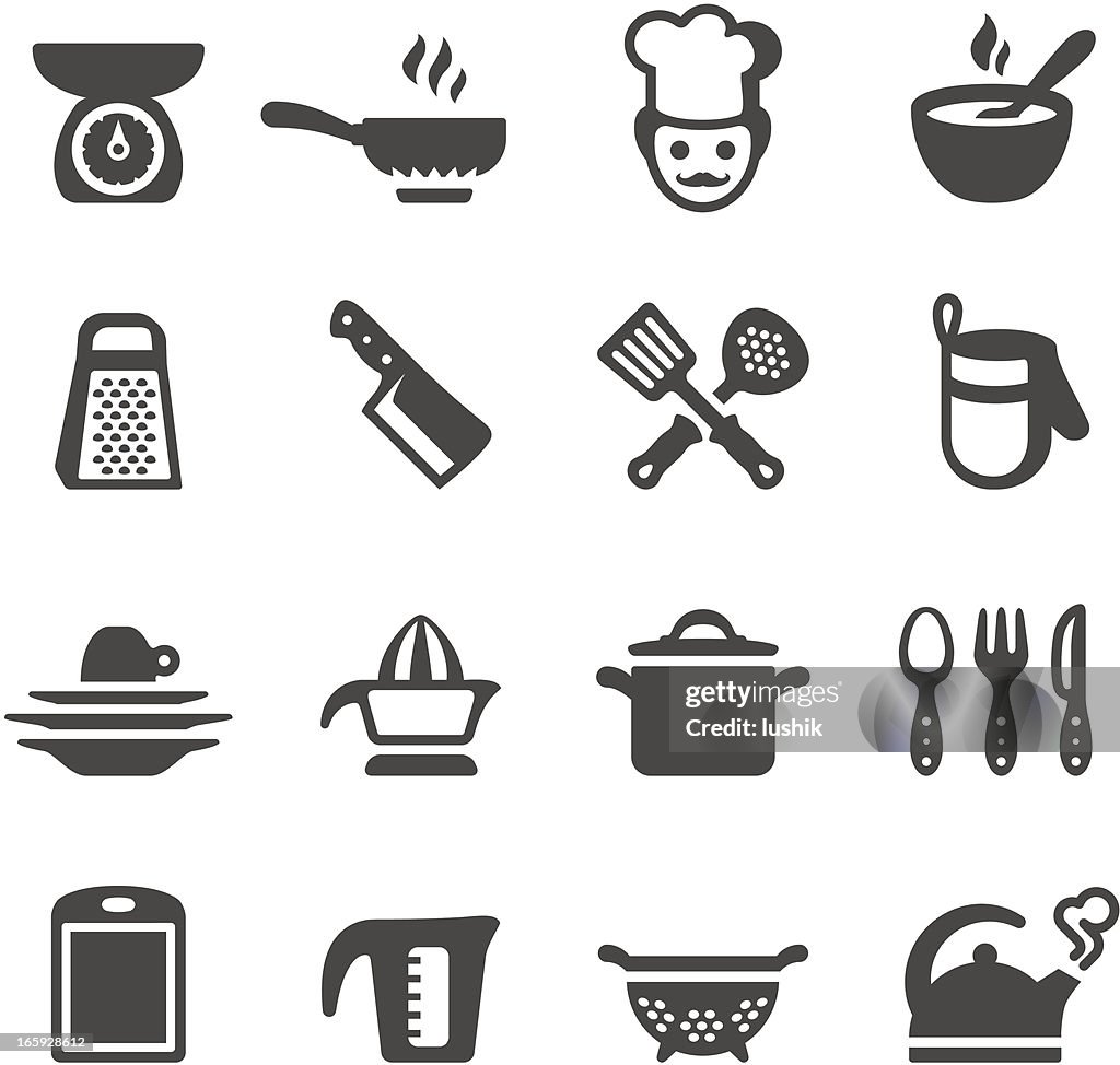 Mobico icons-Küche