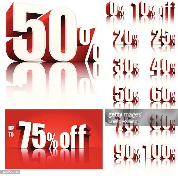 discount sale set - 10 percent stock illustrations