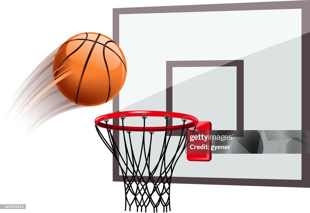 Basketball scoring