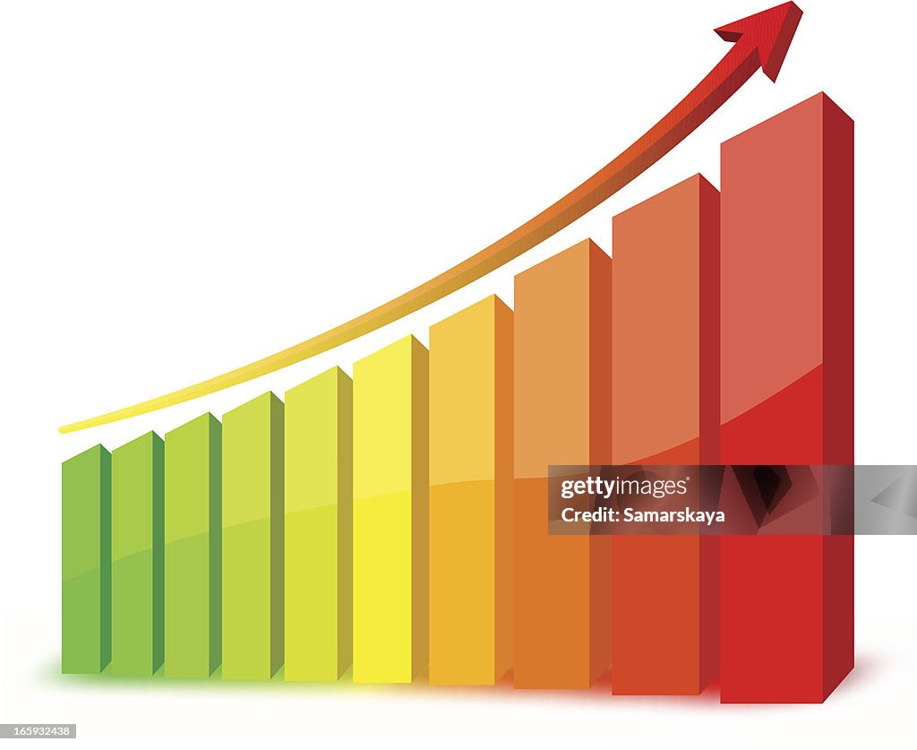 Gráfico de negocios