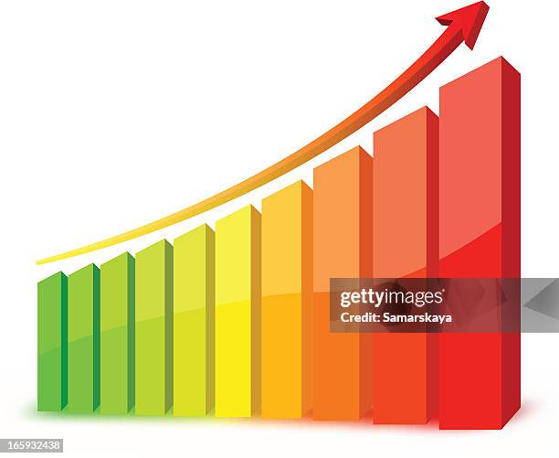 Trough In Graph Peaks And Troughs Graph High Res Illustrations - Getty Images
