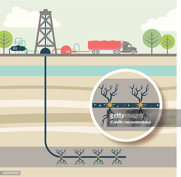 stockillustraties, clipart, cartoons en iconen met fracking - fraccen