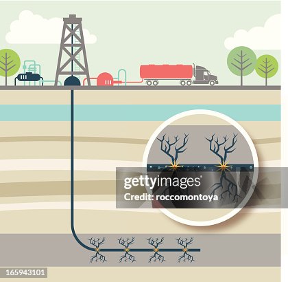 Fracking High-Res Vector Graphic - Getty Images
