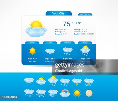 Weather Interface Weather Interface