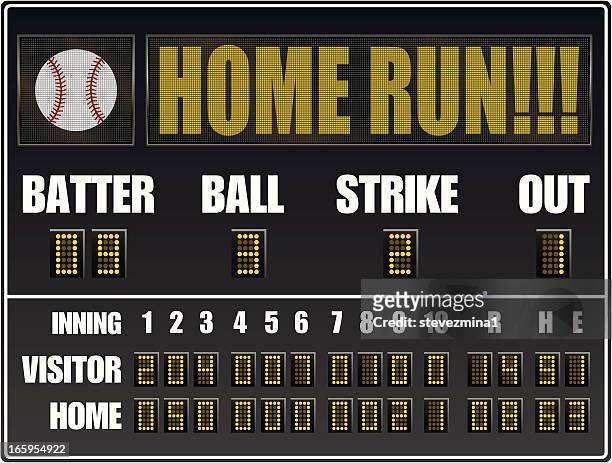baseball-anzeigetafel - baseball scoreboard stock-grafiken, -clipart, -cartoons und -symbole