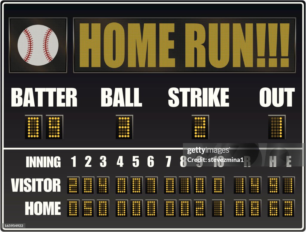 Exploding Baseball Scoreboard Baseball Scoreboard High-Res Vector Graphic - Getty Images