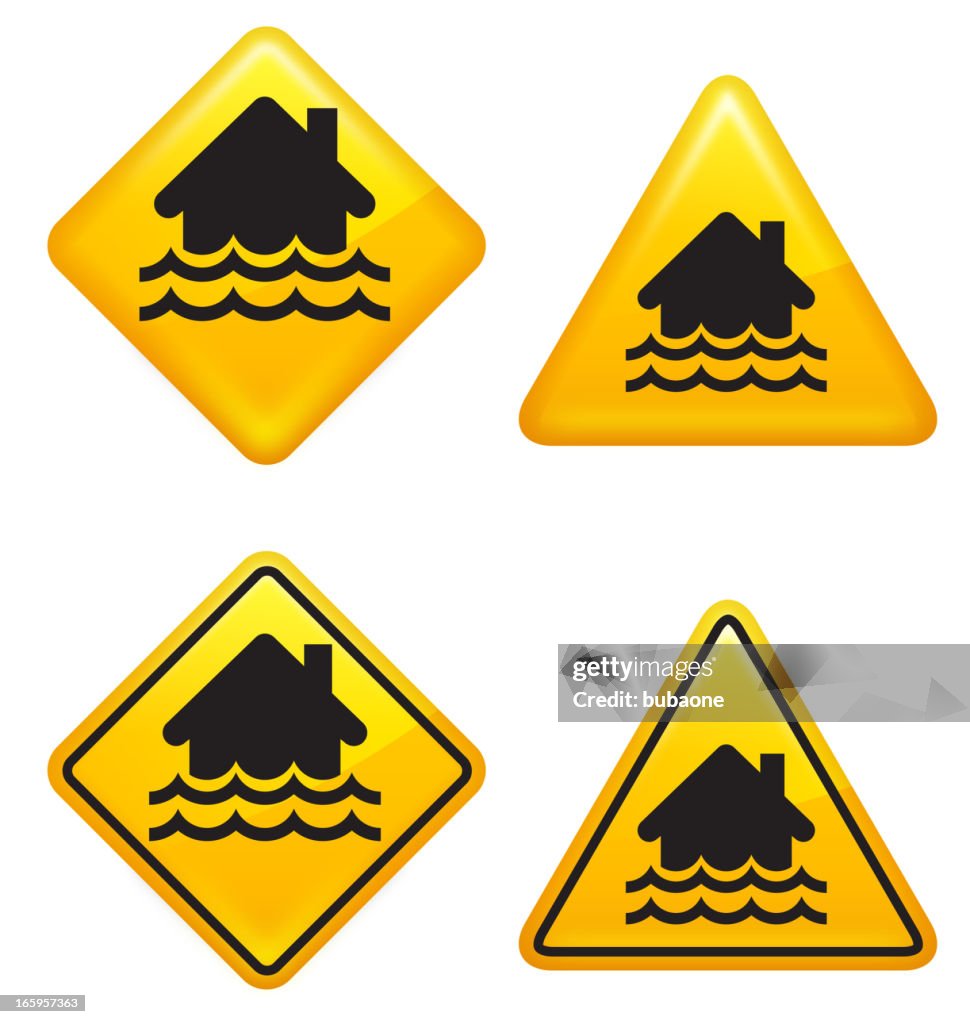 Flowcoding Signs Flood Warning Signs