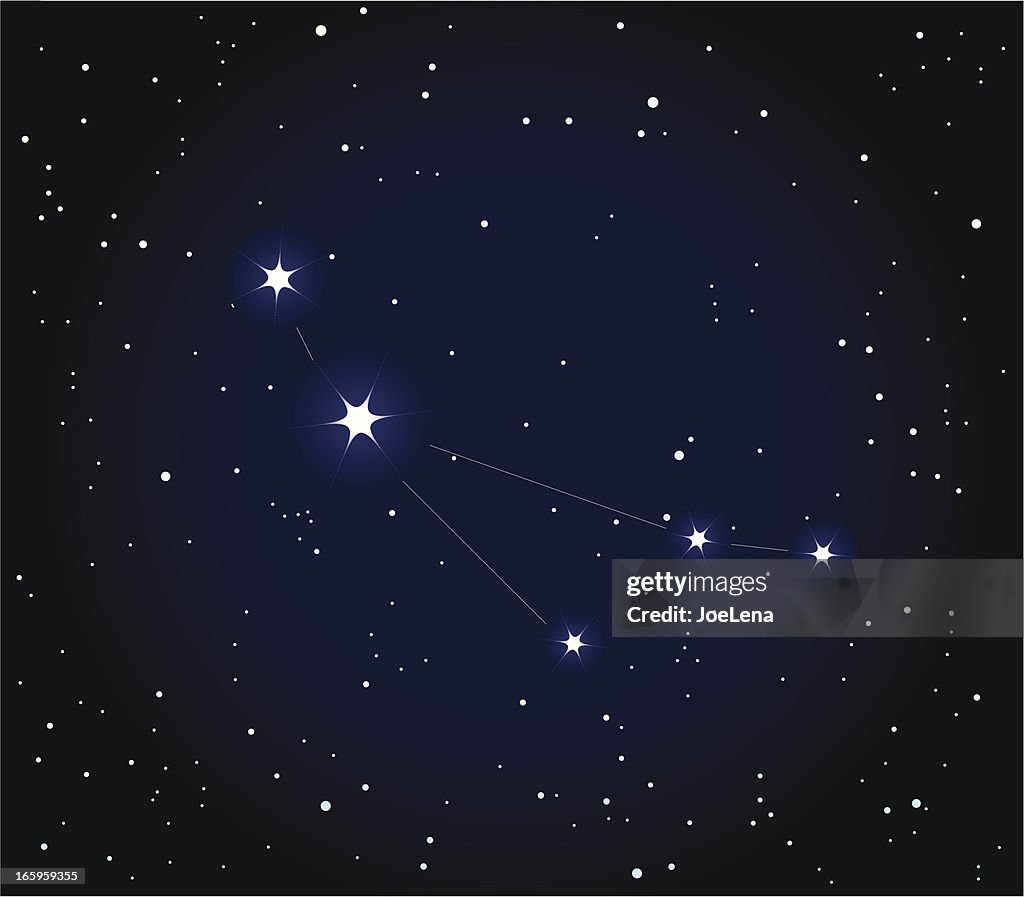 Constellation Aries
