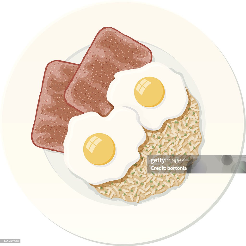 Fried Spiced Ham with Eggs and Rice