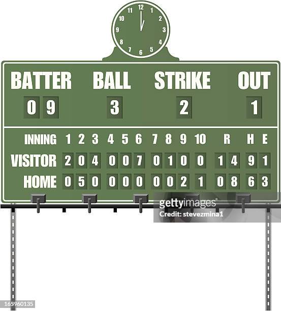 vintage baseball anzeigetafel - baseball scoreboard stock-grafiken, -clipart, -cartoons und -symbole