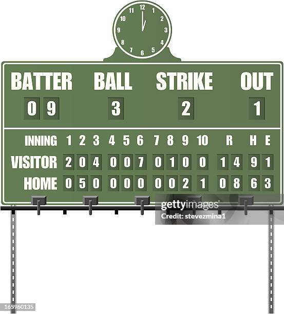 vintage baseball scoreboard - baseball scoreboard stock illustrations