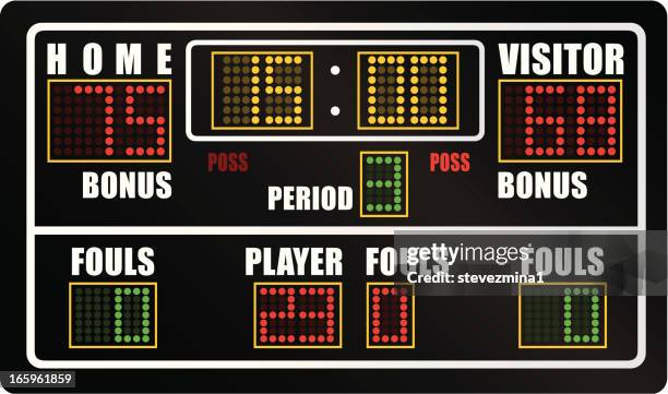 basketball-anzeigetafel - scoreboard stock-grafiken, -clipart, -cartoons und -symbole