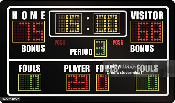 basketball scoreboard - scoring stock illustrations