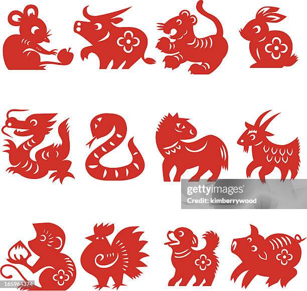 chinese zodiac - wasserbüffel stock-grafiken, -clipart, -cartoons und -symbole