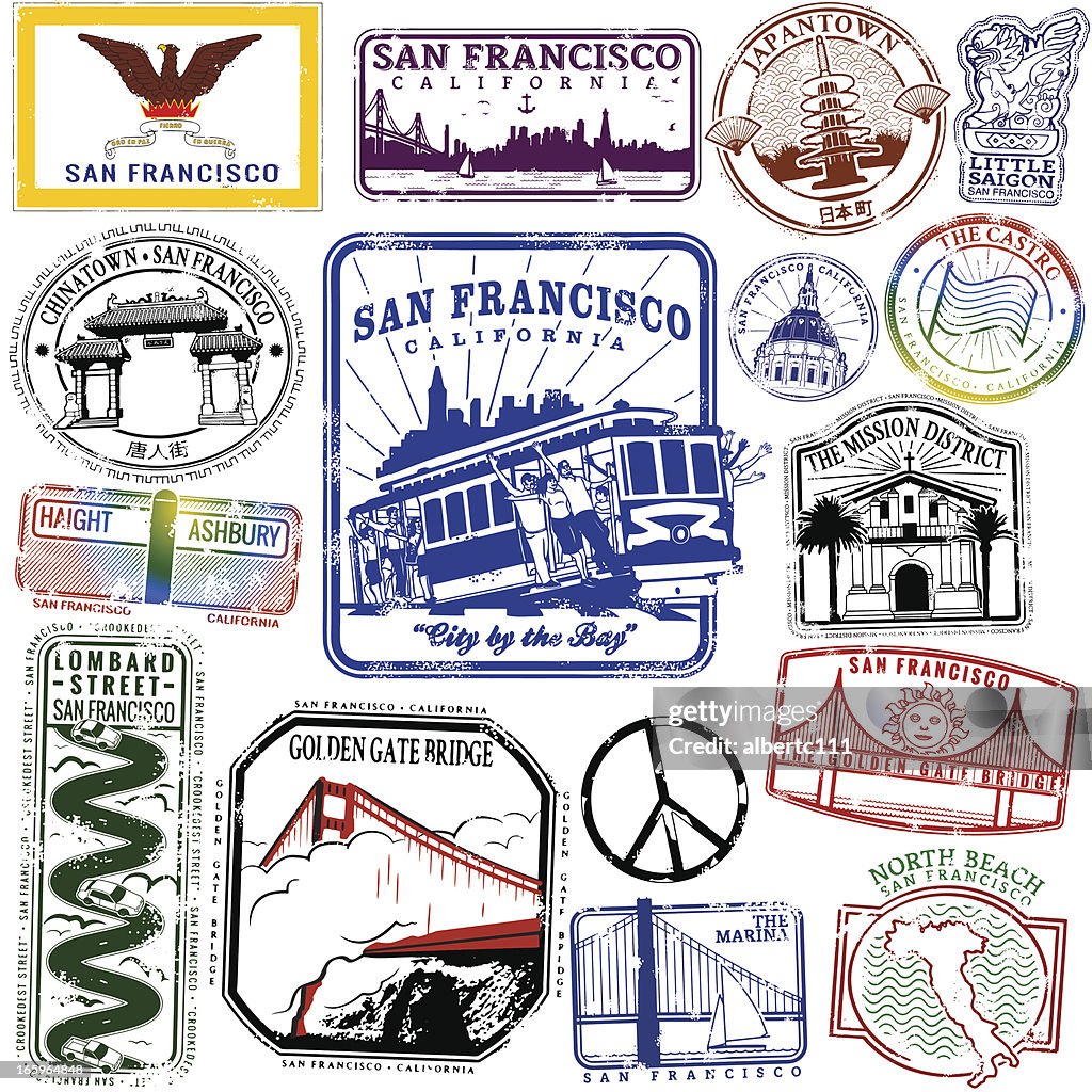 Stadtviertel von San Francisco