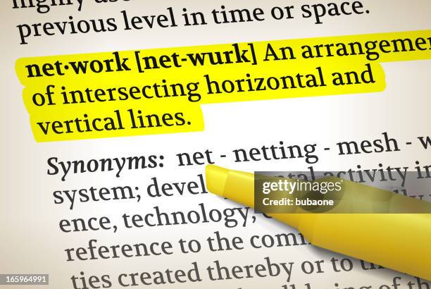 740 Synonyms For Image Stock Photos, High-Res Pictures, and Images ...