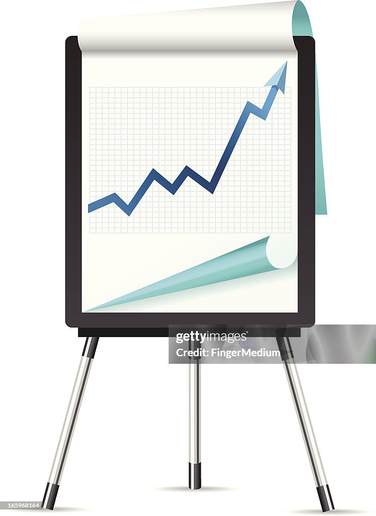 Gráfico de crescimento no Quadro de Folhas