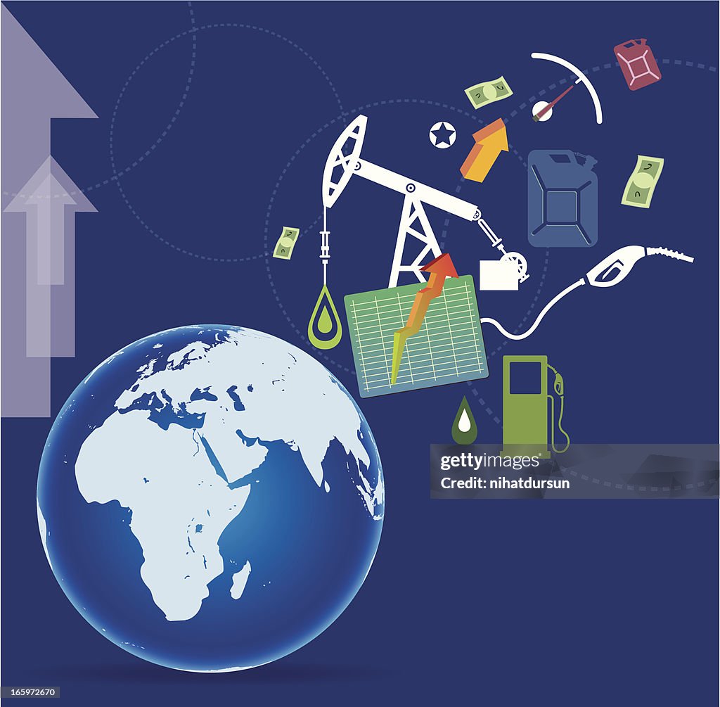 Oil Production and World