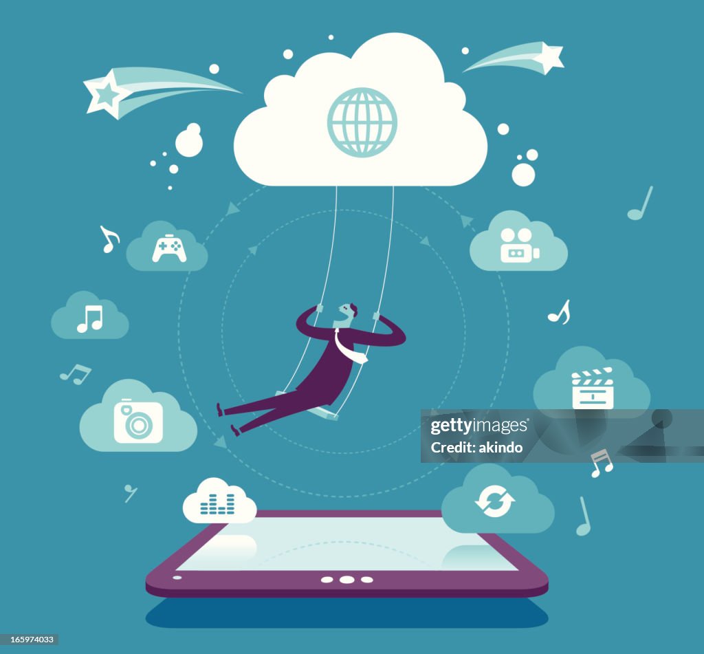 Fun & Cloud computing