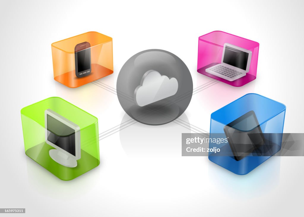 Nuage informatique