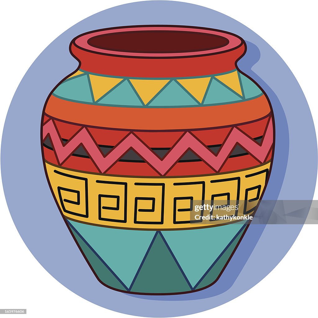 Native American pottery