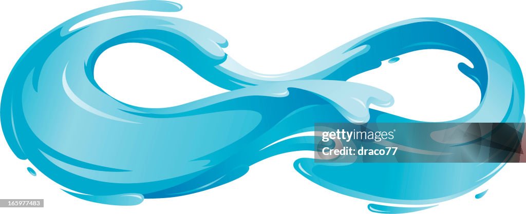 Infinity Water Design Infinity Water High-Res Vector Graphic - Getty Images