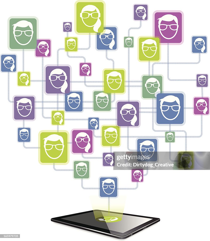 Social networking & tablet