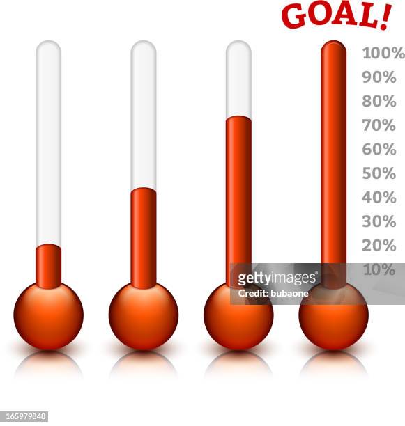 goal meter design concept for sales or charity - thermometer goal stock illustrations