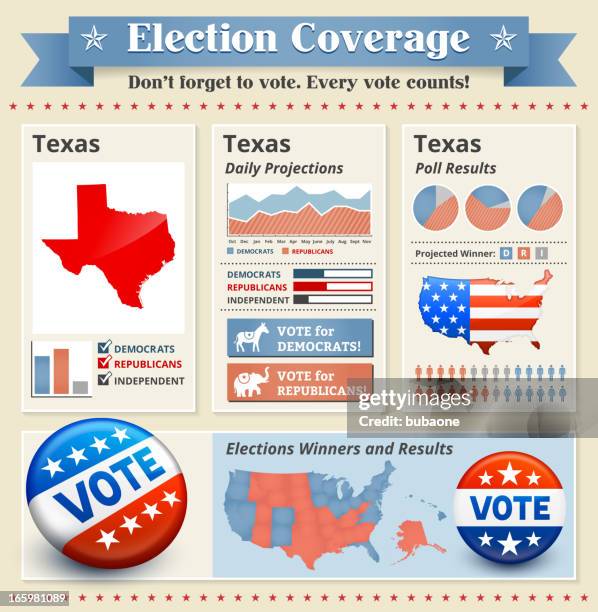 ultimate elections coverage design set - american flag pin stock illustrations