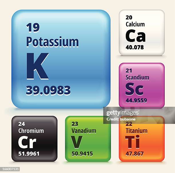 periodic table elements (1nine-24) on color buttons eps10 transparency - potassium stock illustrations
