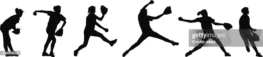 Softball Pitching Sequence Softball Pitching Sequence