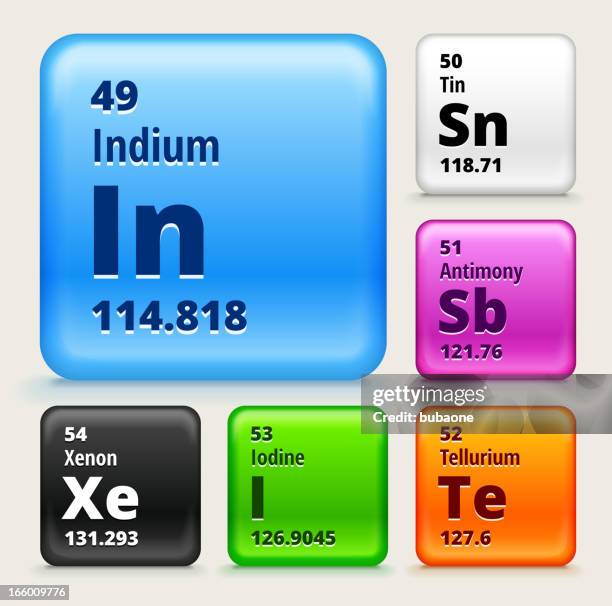 periodic table elements (4nine-54) on color buttons eps10 transparency - iodine stock illustrations