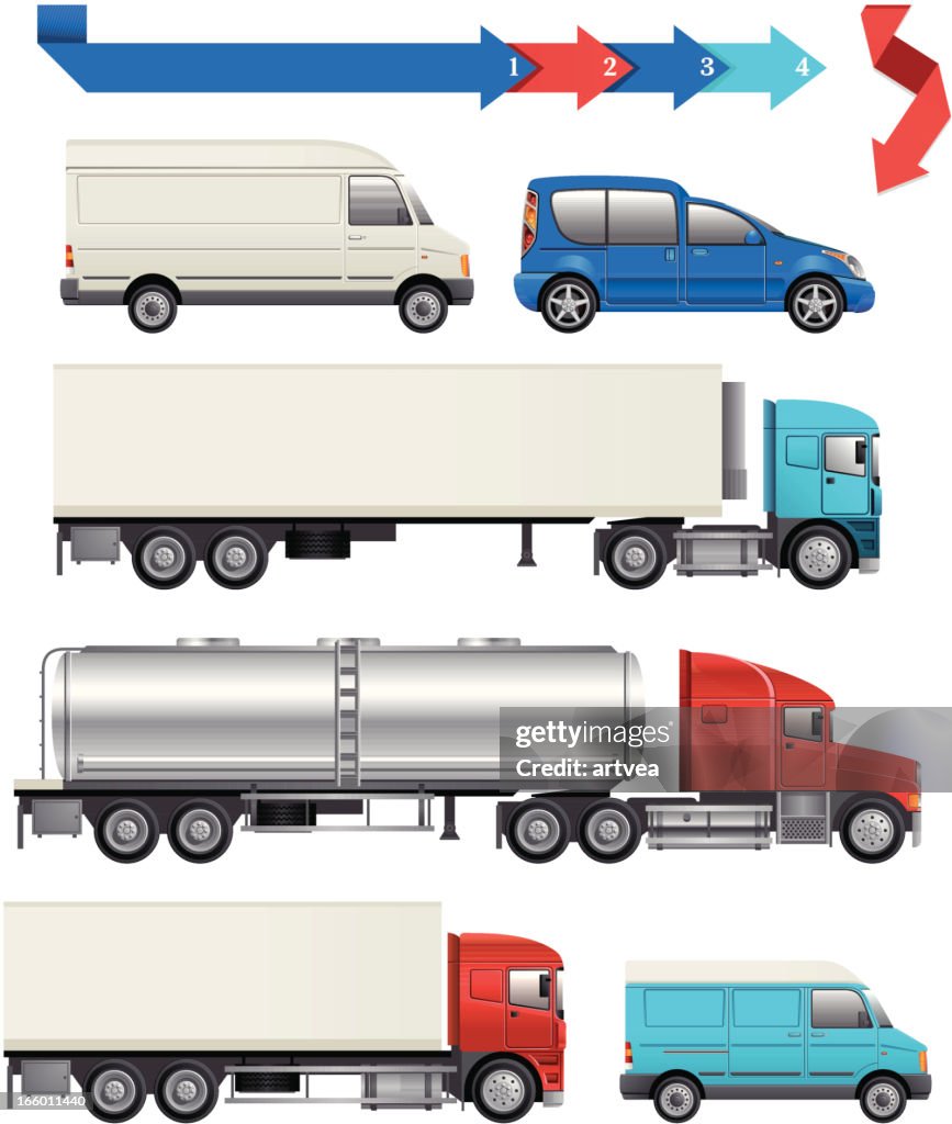 Logistic Transport
