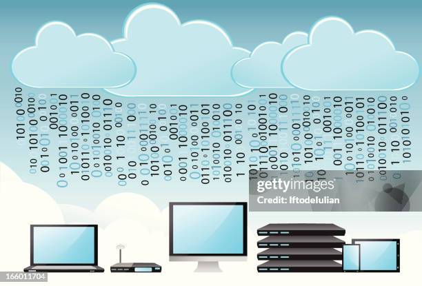 Old Computer Modem Photos and Premium High Res Pictures - Getty Images