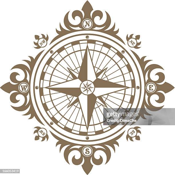compass - north arrow stock illustrations