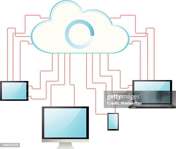 Old Computer Modem Photos and Premium High Res Pictures - Getty Images