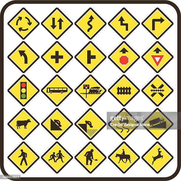 stockillustraties, clipart, cartoons en iconen met simple us road signs: warning series - slippen