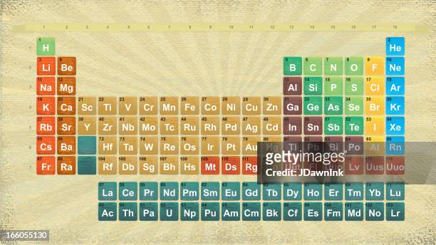 colorful textured periodic table of elements design - periodic table of elements stock illustrations