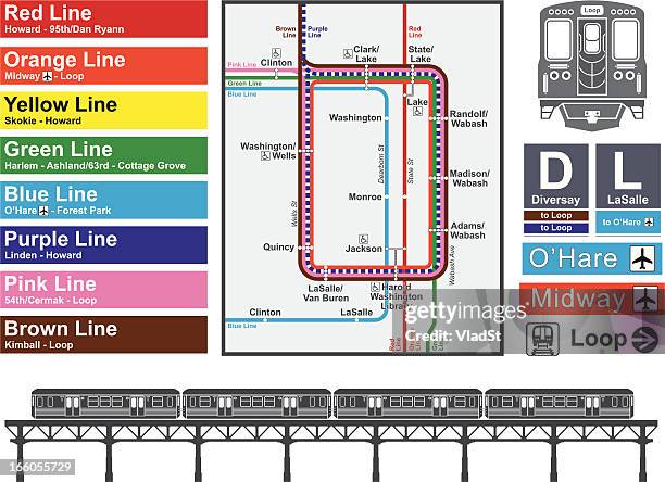chicago transportation - illinois stock illustrations