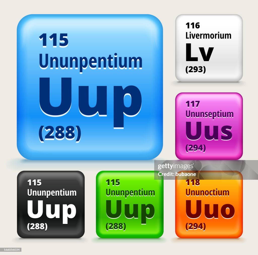 Periodic Table Elements (115-118) on Color Buttons