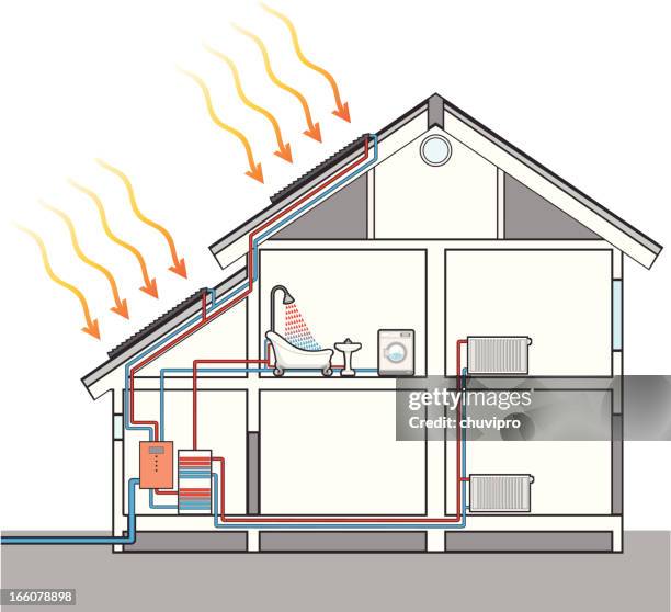 illustrazioni stock, clip art, cartoni animati e icone di tendenza di pannelli solari per il riscaldamento dell'acqua con - interno di casa